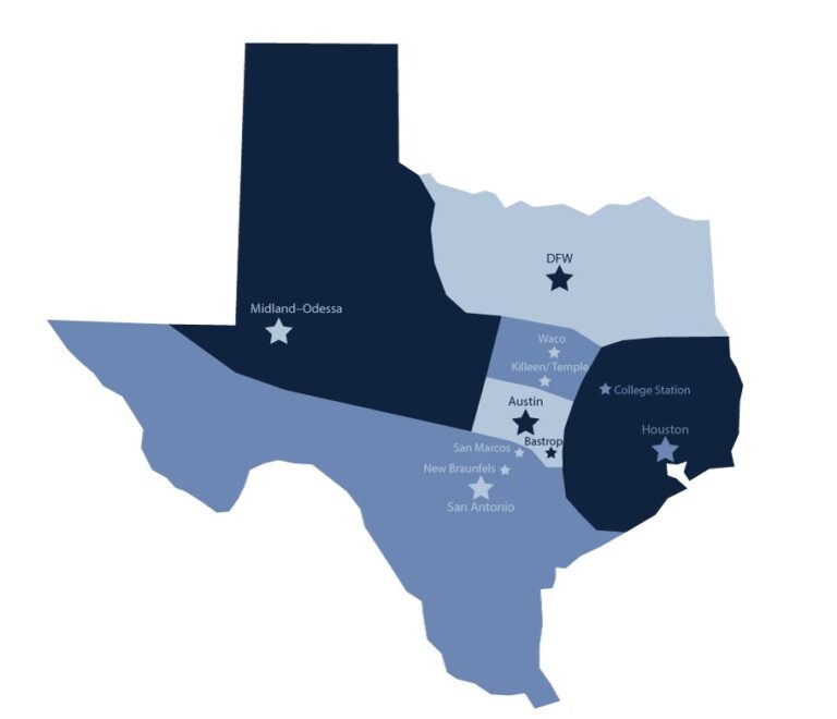 Join All City Real Estate Texas - 100% Commission Only $150/month